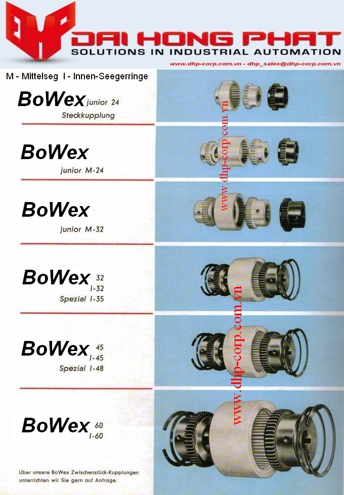 Khớp nối BoWex M28 KTR